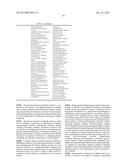 8 - SUBSTITUTED 2 -AMINO - [1,2,4] TRIAZOLO [1, 5 -A] PYRAZINES AS SYK     TRYROSINE KINASE INHIBITORS AND GCN2 SERIN KINASE INHIBITORS diagram and image