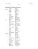 TETRAHYDRO-QUINAZOLINONE DERIVATIVES AS TANK AND PARP INHIBITORS diagram and image