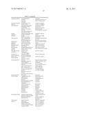 TETRAHYDRO-QUINAZOLINONE DERIVATIVES AS TANK AND PARP INHIBITORS diagram and image