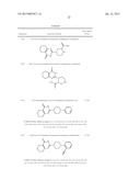 TETRAHYDRO-QUINAZOLINONE DERIVATIVES AS TANK AND PARP INHIBITORS diagram and image