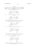 TETRAHYDRO-QUINAZOLINONE DERIVATIVES AS TANK AND PARP INHIBITORS diagram and image