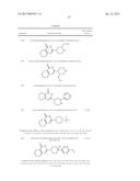 TETRAHYDRO-QUINAZOLINONE DERIVATIVES AS TANK AND PARP INHIBITORS diagram and image