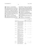 HETEROCYCLIC AMIDE DERIVATIVES AS P2X7 RECEPTOR ANTAGONISTS diagram and image