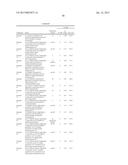 HETEROCYCLIC AMIDE DERIVATIVES AS P2X7 RECEPTOR ANTAGONISTS diagram and image