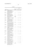 HETEROCYCLIC AMIDE DERIVATIVES AS P2X7 RECEPTOR ANTAGONISTS diagram and image