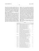 HETEROCYCLIC AMIDE DERIVATIVES AS P2X7 RECEPTOR ANTAGONISTS diagram and image