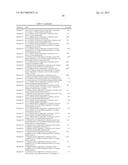 HETEROCYCLIC AMIDE DERIVATIVES AS P2X7 RECEPTOR ANTAGONISTS diagram and image