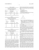 GLUTARALDEHYDE BASED BIOCIDAL COMPOSITIONS AND METHODS OF USE diagram and image