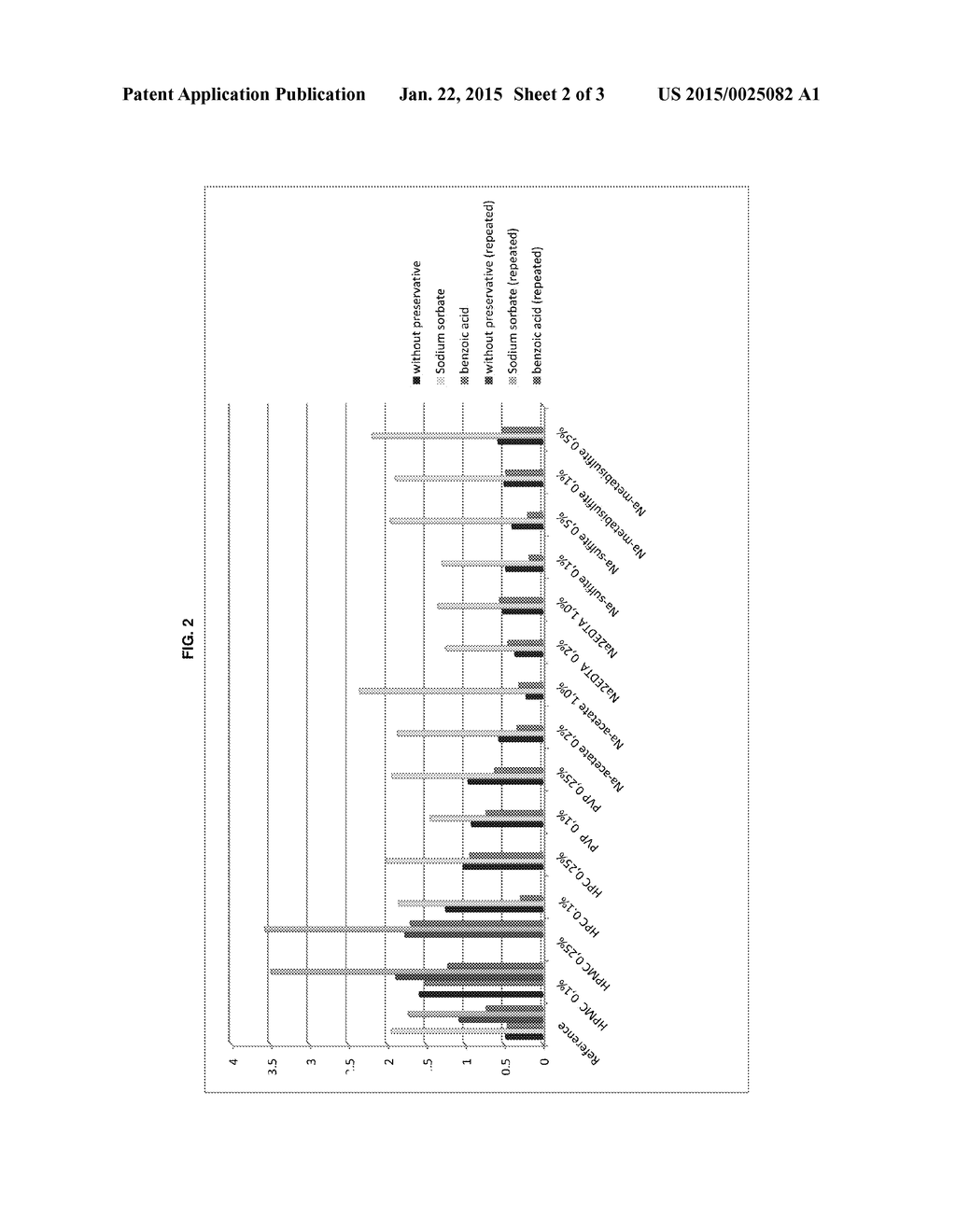 PRESERVED ETHERIFIED CYCLODEXTRIN DERIVATIVES CONTAINING LIQUID AQUEOUS     PHARMACEUTICAL COMPOSITION - diagram, schematic, and image 03