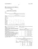 PRESERVED ETHERIFIED CYCLODEXTRIN DERIVATIVES CONTAINING LIQUID AQUEOUS     PHARMACEUTICAL COMPOSITION diagram and image