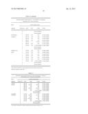 PRESERVED ETHERIFIED CYCLODEXTRIN DERIVATIVES CONTAINING LIQUID AQUEOUS     PHARMACEUTICAL COMPOSITION diagram and image