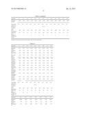 HIGH-CONTENT FAST DISSOLVING FILM WITH MASKING OF BITTER TASTE COMPRISING     SILDENAFIL AS ACTIVE INGREDIENT diagram and image