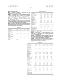 HIGH-CONTENT FAST DISSOLVING FILM WITH MASKING OF BITTER TASTE COMPRISING     SILDENAFIL AS ACTIVE INGREDIENT diagram and image