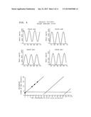 TREATMENT OF CIRCADIAN RHYTHM DISORDERS diagram and image