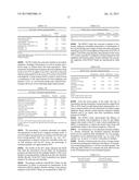 TREATMENT OF CIRCADIAN RHYTHM DISORDERS diagram and image