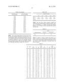 TREATMENT OF CIRCADIAN RHYTHM DISORDERS diagram and image