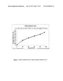 Maleate Salts of a Quinazoline Derivative Useful as an Antiangiogenic     Agent diagram and image