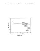 SOLID FORMS COMPRISING OPTICALLY ACTIVE PYRAZOLYLAMINOQUINAZOLINE,     COMPOSITIONS THEREOF, AND USES THEREWITH diagram and image