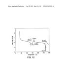 SOLID FORMS COMPRISING OPTICALLY ACTIVE PYRAZOLYLAMINOQUINAZOLINE,     COMPOSITIONS THEREOF, AND USES THEREWITH diagram and image