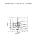 SOLID FORMS COMPRISING OPTICALLY ACTIVE PYRAZOLYLAMINOQUINAZOLINE,     COMPOSITIONS THEREOF, AND USES THEREWITH diagram and image