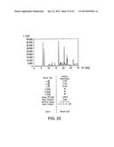 SOLID FORMS COMPRISING OPTICALLY ACTIVE PYRAZOLYLAMINOQUINAZOLINE,     COMPOSITIONS THEREOF, AND USES THEREWITH diagram and image