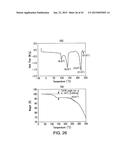 SOLID FORMS COMPRISING OPTICALLY ACTIVE PYRAZOLYLAMINOQUINAZOLINE,     COMPOSITIONS THEREOF, AND USES THEREWITH diagram and image