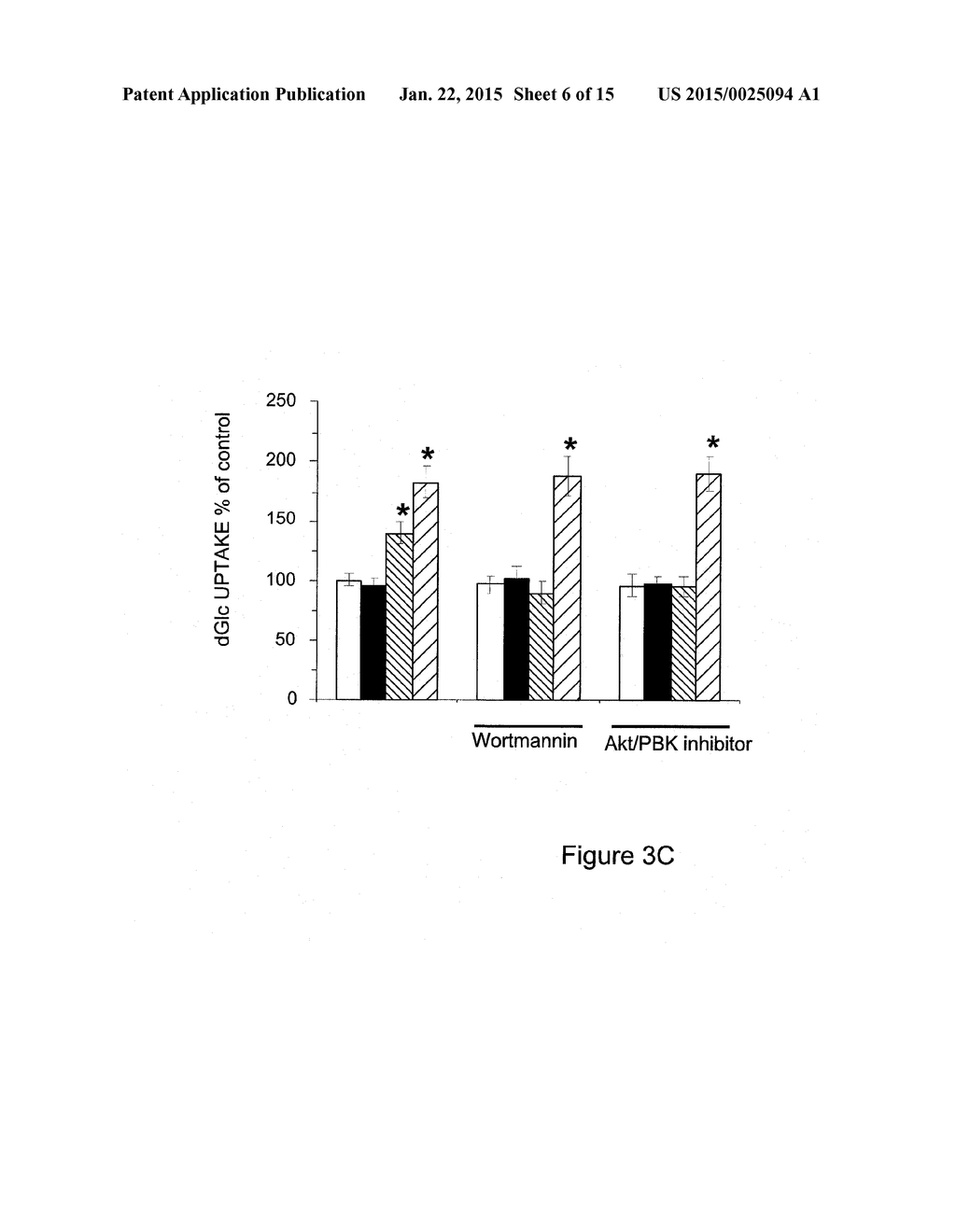 COMPOUNDS AND COMPOSITIONS FOR USE IN AUGMENTATION OF GLUCOSE - diagram, schematic, and image 07