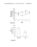 COMPOUNDS AND COMPOSITIONS FOR USE IN AUGMENTATION OF GLUCOSE diagram and image