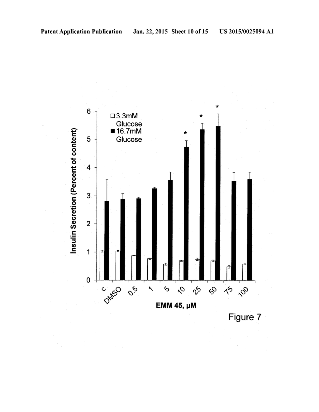 COMPOUNDS AND COMPOSITIONS FOR USE IN AUGMENTATION OF GLUCOSE - diagram, schematic, and image 11