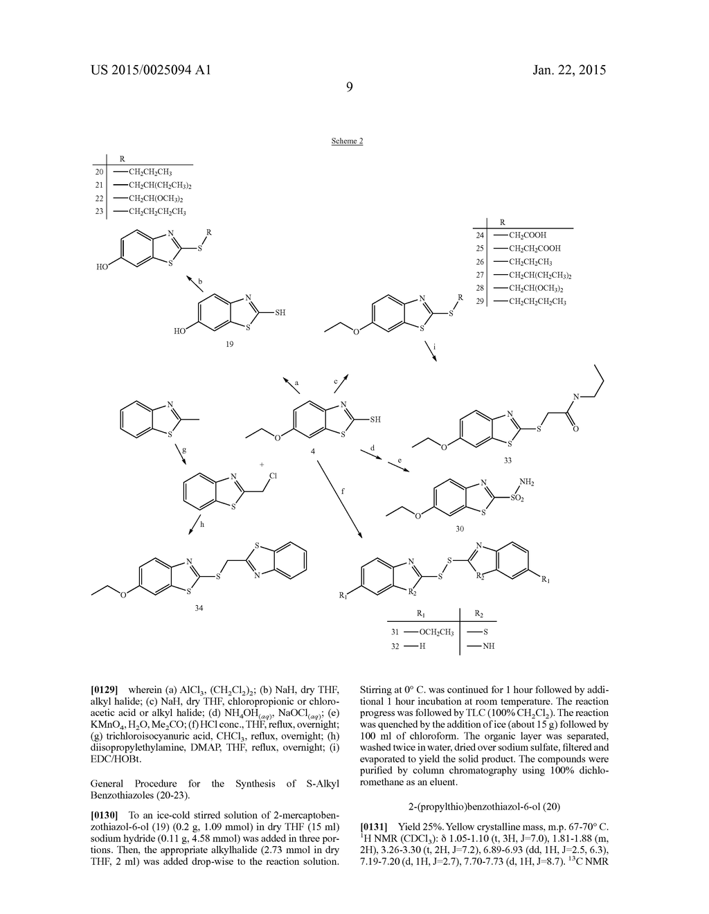 COMPOUNDS AND COMPOSITIONS FOR USE IN AUGMENTATION OF GLUCOSE - diagram, schematic, and image 25