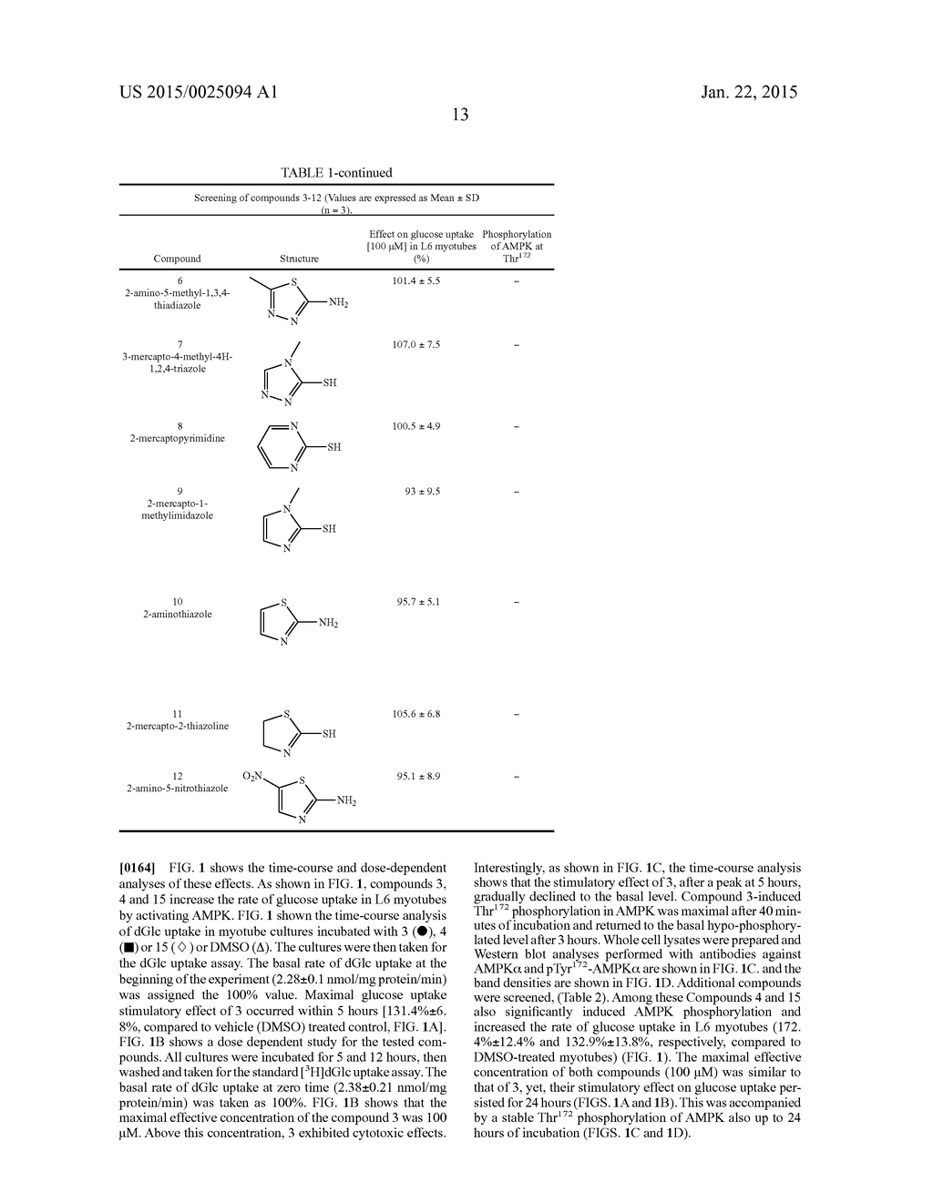 COMPOUNDS AND COMPOSITIONS FOR USE IN AUGMENTATION OF GLUCOSE - diagram, schematic, and image 29