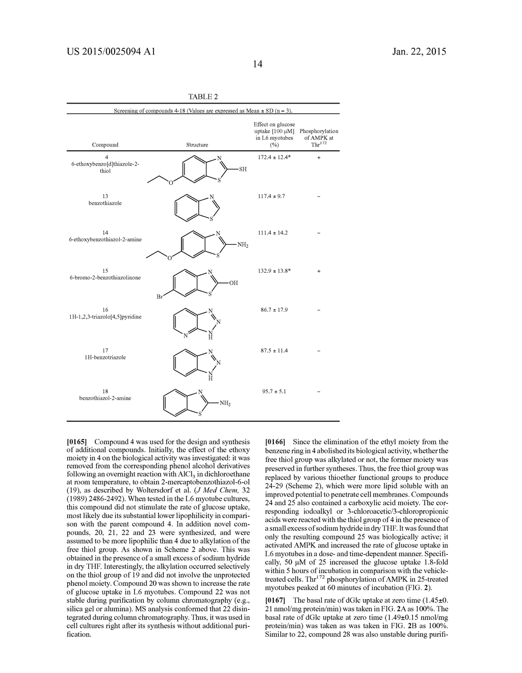 COMPOUNDS AND COMPOSITIONS FOR USE IN AUGMENTATION OF GLUCOSE - diagram, schematic, and image 30