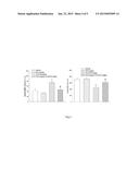 USE OF 7-ALKOXY FANGCHINOLINE COMPOUNDS IN PREVENTING, ALLEVIATING AND/OR     TREATING DEPRESSION diagram and image