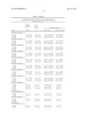 USE OF 7-ALKOXY FANGCHINOLINE COMPOUNDS IN PREVENTING, ALLEVIATING AND/OR     TREATING DEPRESSION diagram and image