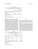 USE OF 7-ALKOXY FANGCHINOLINE COMPOUNDS IN PREVENTING, ALLEVIATING AND/OR     TREATING DEPRESSION diagram and image