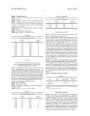 BENZIMIDAZOLE COMPOUND CRYSTAL diagram and image