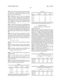 PYRAZOLE-ALCOHOL COMPOUNDS AND PHARMACEUTICAL USE THEREOF diagram and image