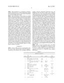 COMPOUNDS, COMPOSITIONS, PHARMACEUTICAL COMPOSITIONS, AND METHODS OF USE diagram and image