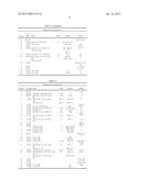 COMPOUNDS, COMPOSITIONS, PHARMACEUTICAL COMPOSITIONS, AND METHODS OF USE diagram and image