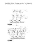 POLYURETHANE-GRAFTED HYDROGELS diagram and image