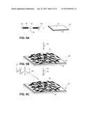 POLYURETHANE-GRAFTED HYDROGELS diagram and image