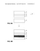 POLYURETHANE-GRAFTED HYDROGELS diagram and image