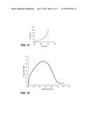 POLYURETHANE-GRAFTED HYDROGELS diagram and image