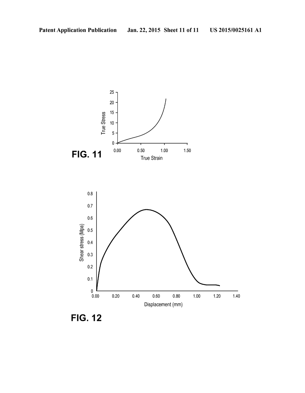 POLYURETHANE-GRAFTED HYDROGELS - diagram, schematic, and image 12