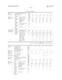 POLYPROPYLENE RESIN FOAM PARTICLES, IN-MOLD FOAM MOLDED BODY COMPRISING     POLYPROPYLENE RESIN FOAM PARTICLES, AND METHOD FOR PRODUCING SAME diagram and image