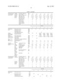 POLYPROPYLENE RESIN FOAM PARTICLES, IN-MOLD FOAM MOLDED BODY COMPRISING     POLYPROPYLENE RESIN FOAM PARTICLES, AND METHOD FOR PRODUCING SAME diagram and image