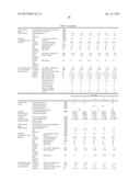 POLYPROPYLENE RESIN FOAM PARTICLES, IN-MOLD FOAM MOLDED BODY COMPRISING     POLYPROPYLENE RESIN FOAM PARTICLES, AND METHOD FOR PRODUCING SAME diagram and image