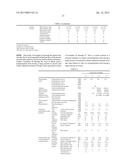 POLYPROPYLENE RESIN FOAM PARTICLES, IN-MOLD FOAM MOLDED BODY COMPRISING     POLYPROPYLENE RESIN FOAM PARTICLES, AND METHOD FOR PRODUCING SAME diagram and image