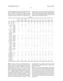 Polymer Blend Composition Based on Carbon Dioxide and Environment-Friendly     Decorating Materials Produced Therefrom diagram and image