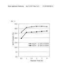 METHOD FOR PREPARING ESTER PLASTICIZER AND ESTER PLASTICIZER PREPARED BY     THE SAME diagram and image